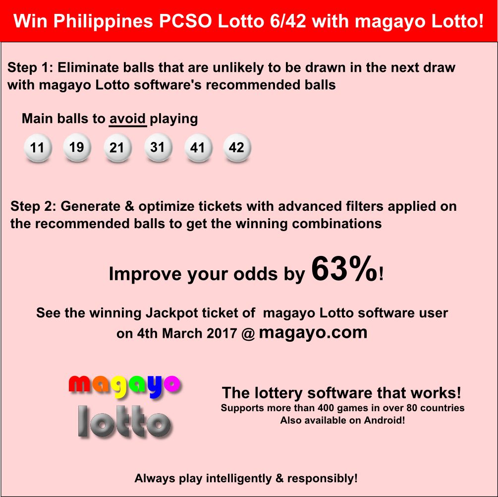 How To Play Lotto Nsw