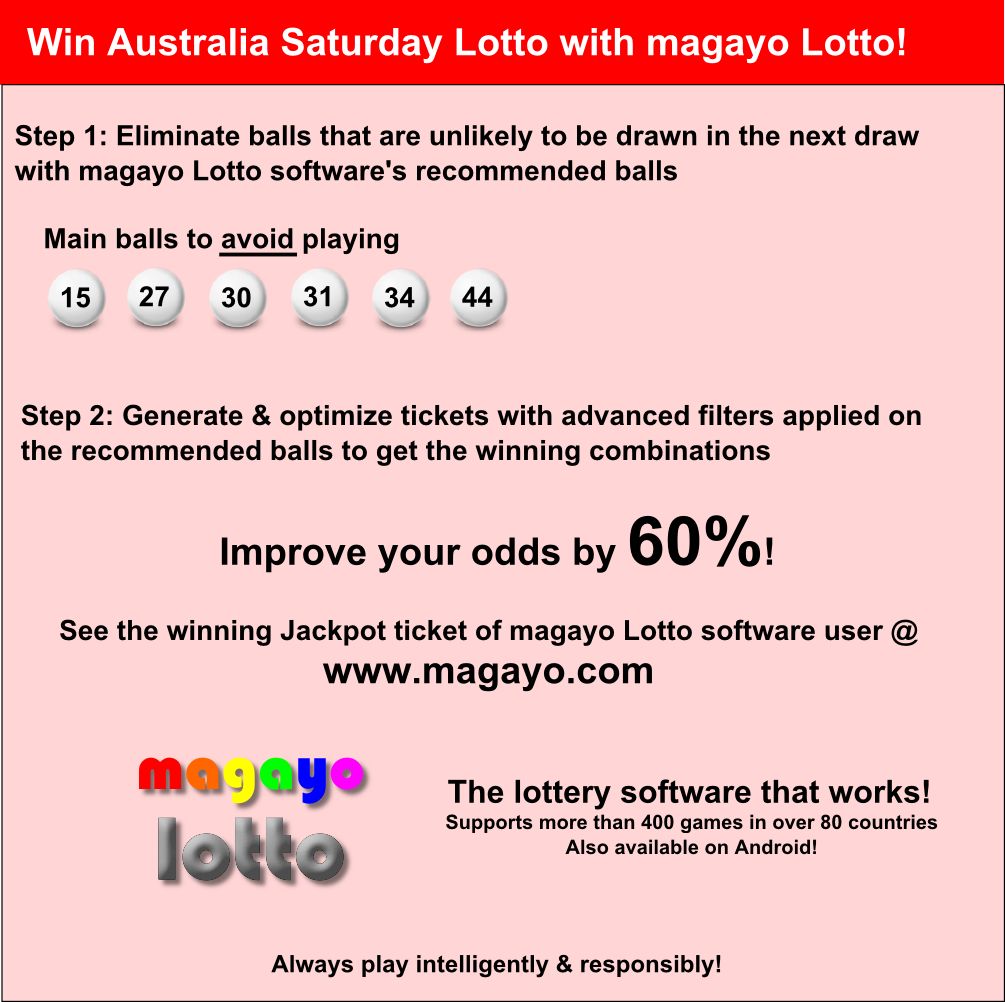 Win Australia Saturday Lotto $20 million draw on 12 May 2018! – Play